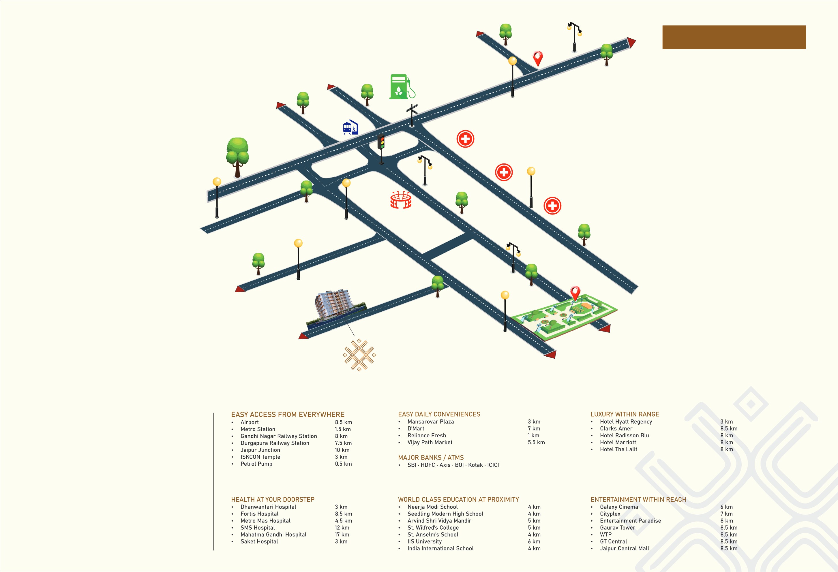 Urban Crest location advantage map